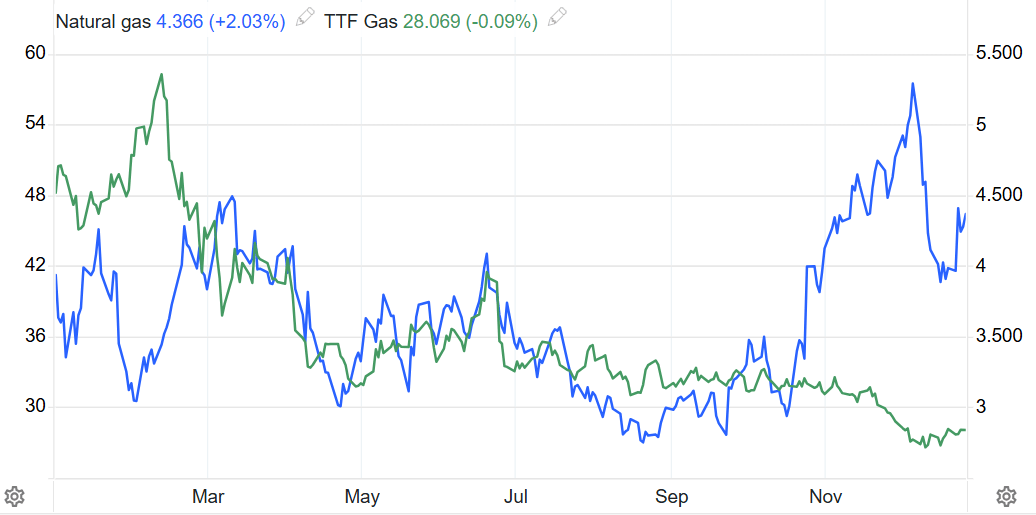 金属“疯牛”！2026年“淘金热”行情转