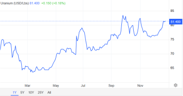 金属“疯牛”！2026年“淘金热”行情转向有色？不朽情缘平台推荐年终盘点之大宗商品：能源疲软贵(图7)
